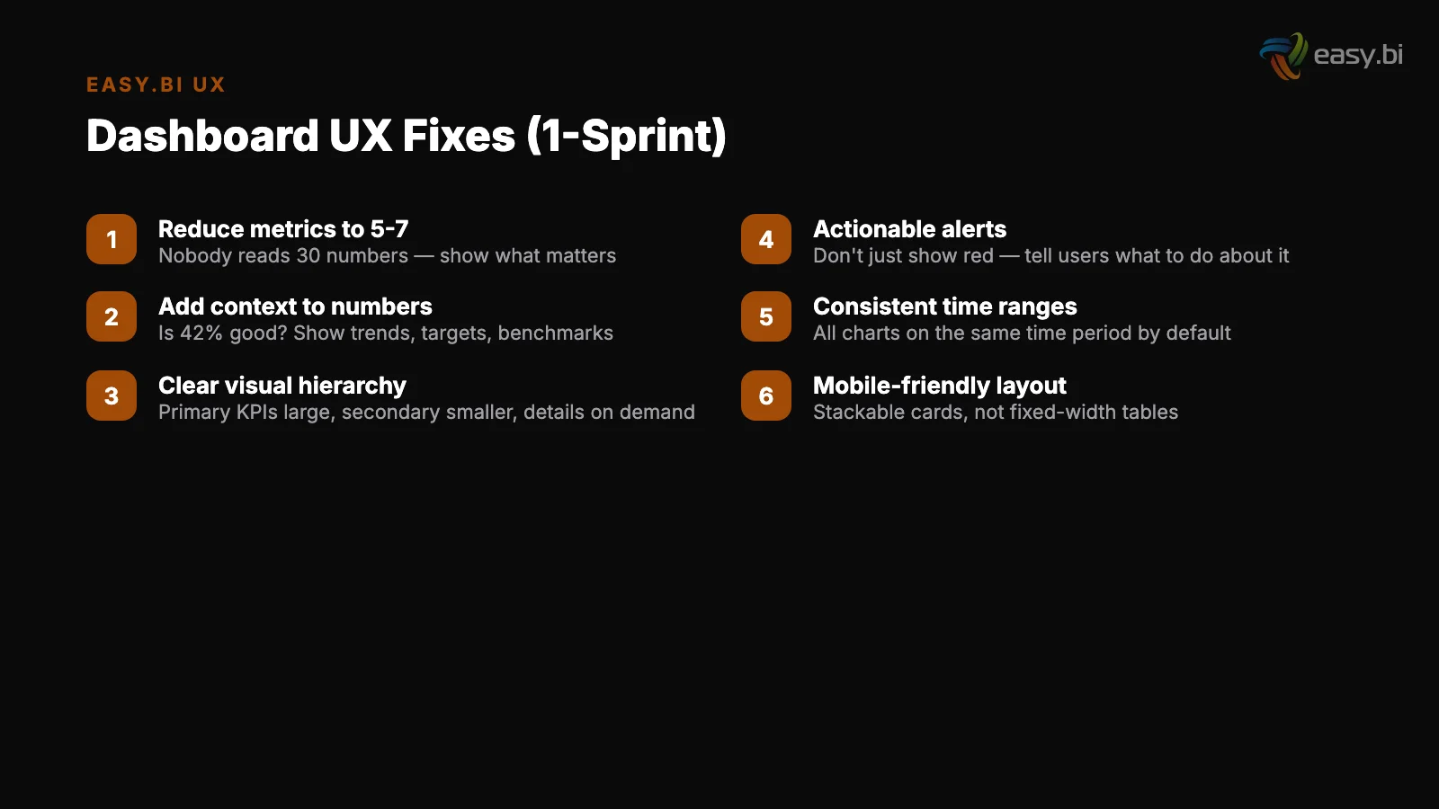 Infographic: data and metrics for dashboard ux optimization